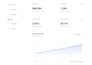 develop custom python applications and solutions